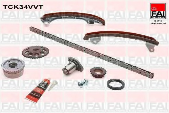 Kit lant de distributie