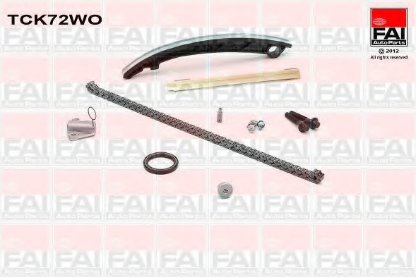 Kit lant de distributie