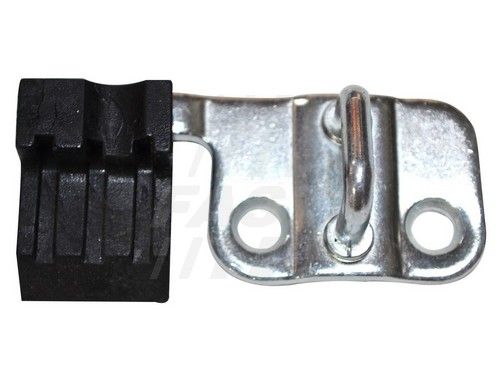 Ghid buton de inchidere