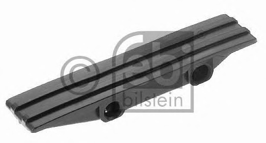 Ghidaje lant distributie