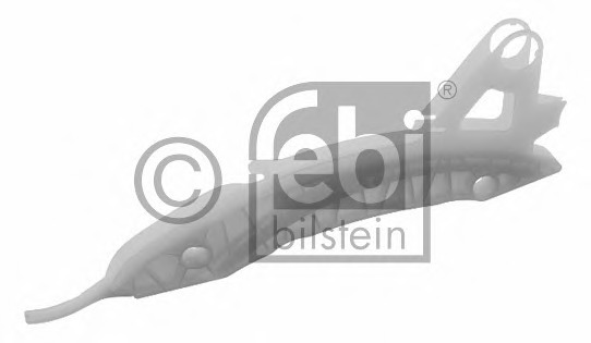 Ghidaje lant distributie