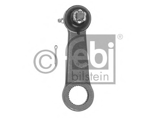 Levier control coloana directie