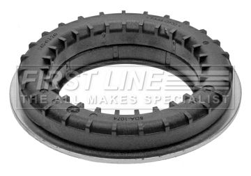 Rulment sarcina suport arc