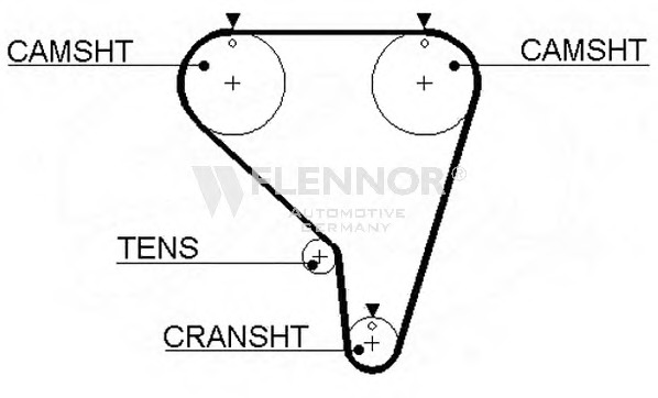 Curea de distributie