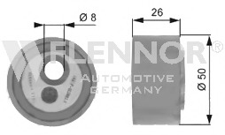 Rola intinzator curea transmisie