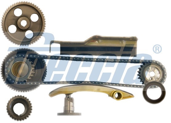 Kit lant de distributie