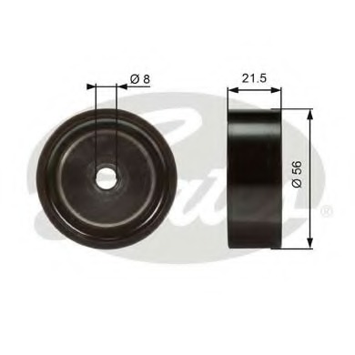 Rola ghidare / conducere curea transmisie