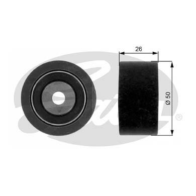 Rola ghidare / conducere curea transmisie