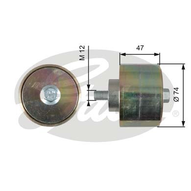 Rola ghidare / conducere curea transmisie