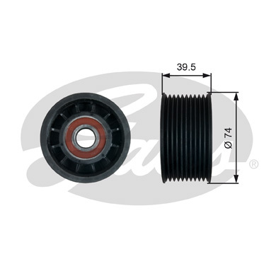 Rola ghidare / conducere curea transmisie