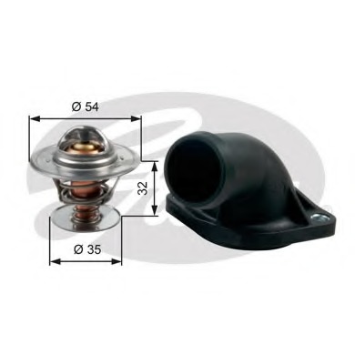 Termostat lichid racire