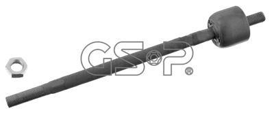 Articulatie axiala, cap de bara