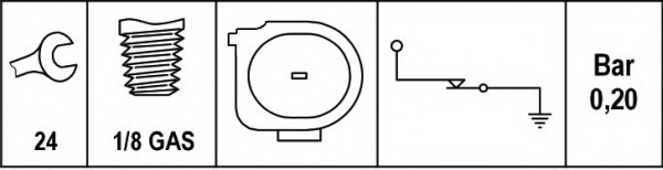 Senzor presiune ulei