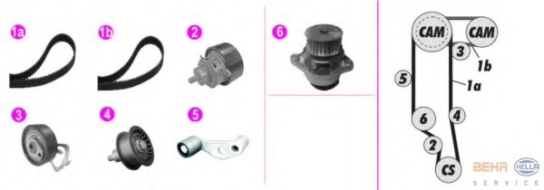 Set pompa apa + curea dintata