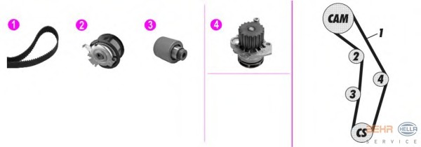 Set pompa apa + curea dintata