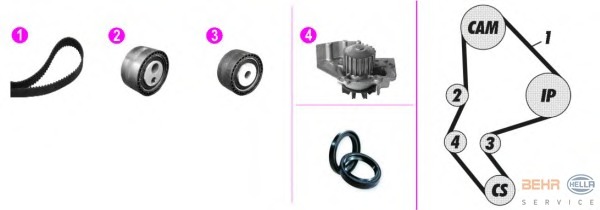 Set pompa apa + curea dintata