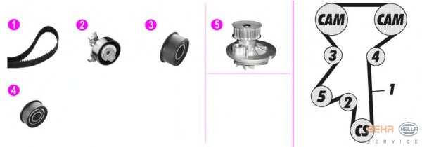 Set pompa apa + curea dintata