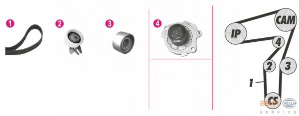 Set pompa apa + curea dintata