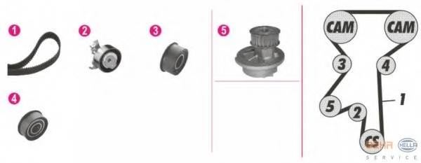 Set pompa apa + curea dintata