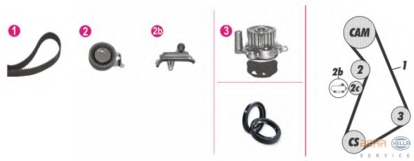 Set pompa apa + curea dintata