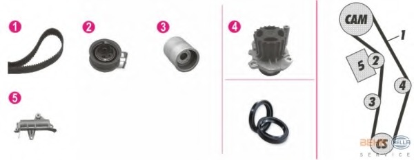 Set pompa apa + curea dintata