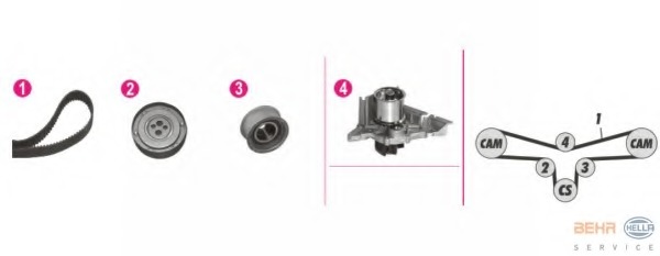 Set pompa apa + curea dintata