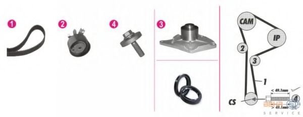 Set pompa apa + curea dintata