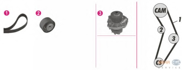 Set pompa apa + curea dintata