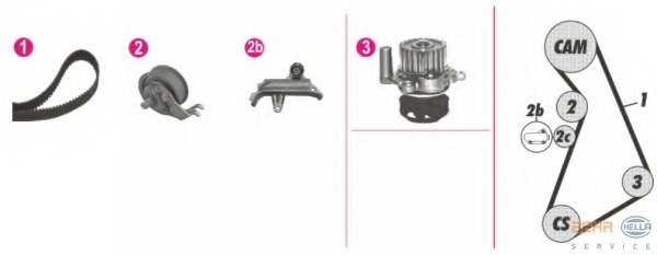 Set pompa apa + curea dintata