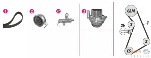 Set pompa apa + curea dintata