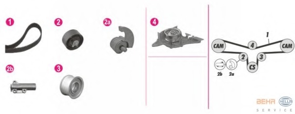 Set pompa apa + curea dintata