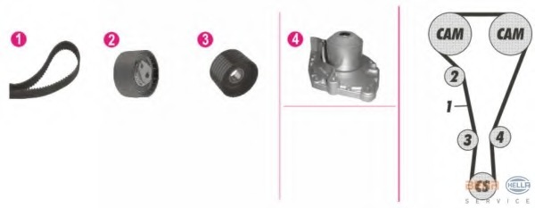 Set pompa apa + curea dintata