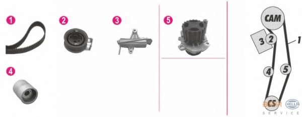 Set pompa apa + curea dintata