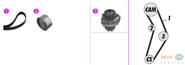 Set pompa apa + curea dintata