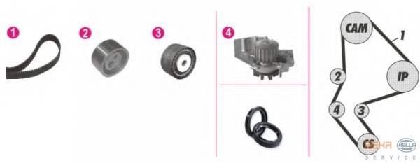 Set pompa apa + curea dintata