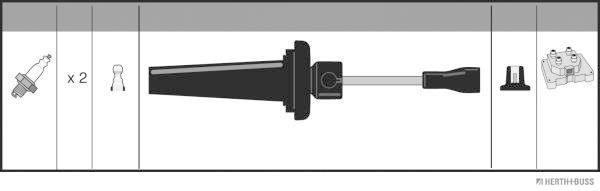 Set cablaj aprindere