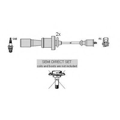 Set cablaj aprindere