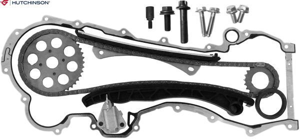 Kit lant de distributie