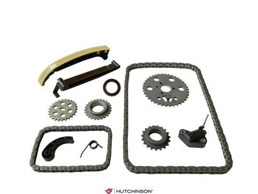 Chit lant de distributie