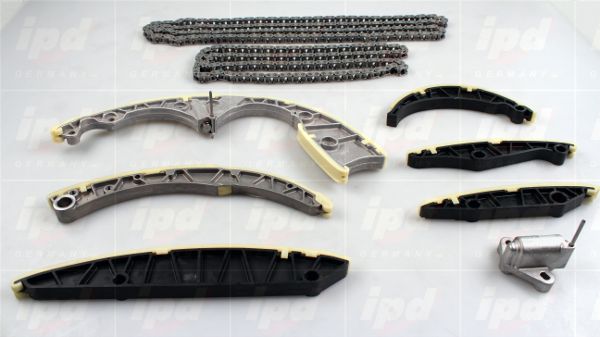 Kit lant de distributie