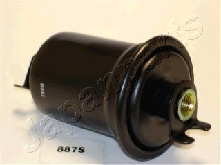 Filtru combustibil