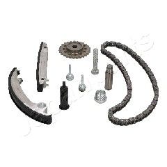 Kit lant de distributie