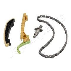 Chit lant de distributie