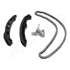 Kit lant de distributie