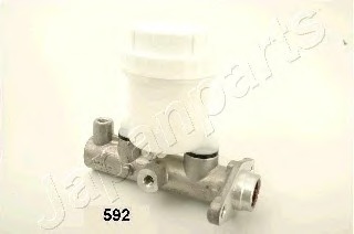 Pompa centrala frana