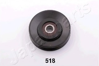 Rola ghidare / conducere curea transmisie