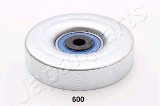 Rola ghidare / conducere curea transmisie