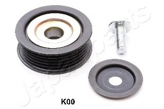 Rola ghidare / conducere curea transmisie