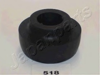 Cuzinet stabilizator