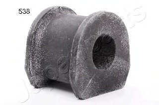 Cuzinet stabilizator